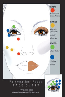 facechartprod_2011