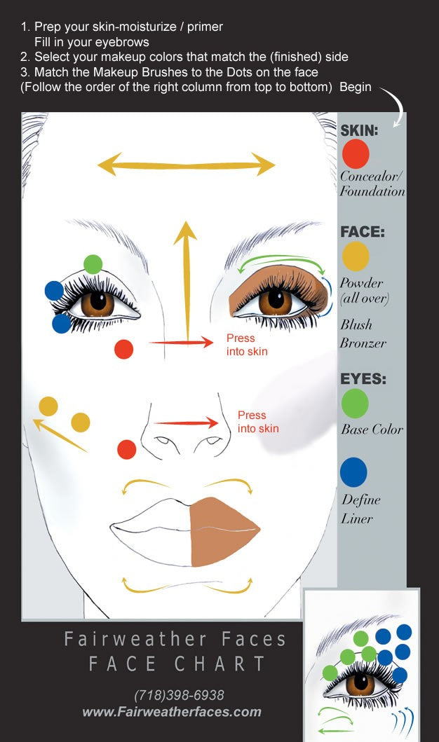 face-chart-arrows